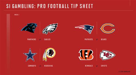nfl week 7 over under|NFL Week 7 Betting Guide: Spread, moneyline, over/under picks.